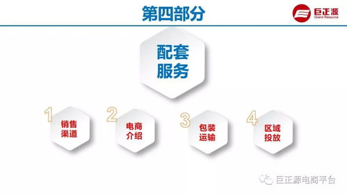 巨正源聚丙烯項目 創新產品與卓越服務方案，賦能檔案服務外包新生態