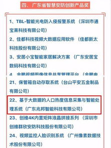 喜訊 | 校企合作結碩果 計算機學院與廣東兆邦公司攜手榮獲省智慧安防創新產品獎